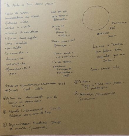  Obra(s) por Hariel Revignet.  Da atividade NTÚ. 
