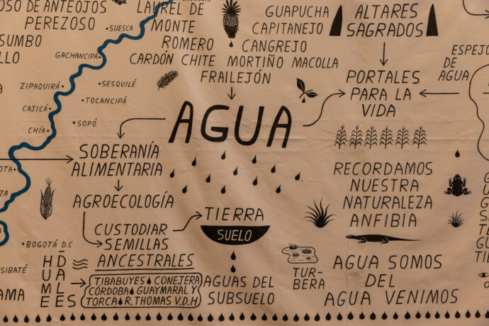  Da atividade ⁠Espelhos d’água viva. 